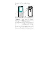 Preview for 4 page of Alcatel OT-S522C Manual