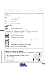 Preview for 7 page of Alcatel Premium Reflexes Manual