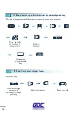 Preview for 14 page of Alcatel Premium Reflexes Manual