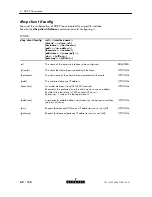 Preview for 62 page of Alcatel SPEED TOUCH 570 Cli Reference Manual