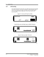 Preview for 140 page of Alcatel Speed Touch 591s Technical  User'S Manual