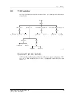 Preview for 153 page of Alcatel Speed Touch 591s Technical  User'S Manual