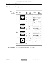 Preview for 88 page of Alcatel Speed Touch Home User Manual