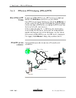 Preview for 120 page of Alcatel Speed Touch Wireless User Manual