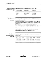 Preview for 224 page of Alcatel Speed Touch Wireless User Manual