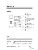 Preview for 12 page of Alcatel Temporis IP800 Administrator'S Manual