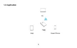 Preview for 6 page of Alcatel Y850 Quick Start Manual