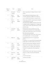 Preview for 19 page of ALCO CLASSIC line AL-83056 User Manual