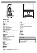 Preview for 4 page of ALCO RCS13101T User Manual