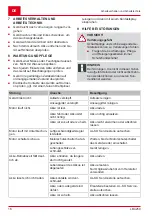 Предварительный просмотр 18 страницы ALCO SOLO LB 4250 Translation Of The Original Operating Instructions