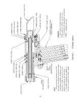 Предварительный просмотр 16 страницы Alcoa 2503 series Instruction Manual