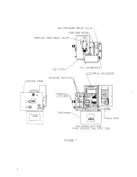 Preview for 7 page of Alcoa Huck POWERIG 940HS Instruction Manual