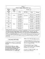 Preview for 14 page of Alcoa Huck POWERIG 940HS Instruction Manual