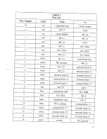 Preview for 28 page of Alcoa Huck POWERIG 940HS Instruction Manual