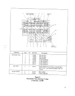 Preview for 34 page of Alcoa Huck POWERIG 940HS Instruction Manual