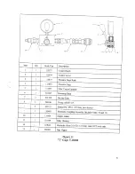 Preview for 36 page of Alcoa Huck POWERIG 940HS Instruction Manual