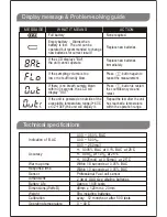 Предварительный просмотр 5 страницы Alcofind DA-7100 Instruction Manual