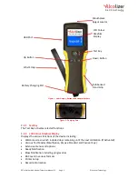 Preview for 5 page of Alcolizer HH4 User Manual