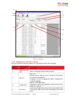 Preview for 41 page of Alcolizer HH4 User Manual