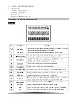 Предварительный просмотр 3 страницы Alcom Premium ADT1308 Instruction Manual