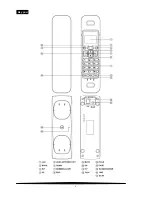 Предварительный просмотр 4 страницы Alcom Premium ADT1308 Instruction Manual