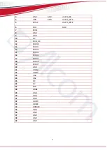 Preview for 6 page of ALcom AC133UT1 User Manual Standards