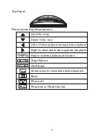 Предварительный просмотр 7 страницы ALcom APD7100 User Manual