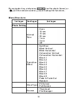 Предварительный просмотр 15 страницы ALcom APD7100 User Manual