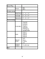 Предварительный просмотр 16 страницы ALcom APD7100 User Manual