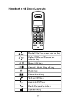 Предварительный просмотр 37 страницы ALcom APD7100 User Manual