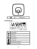 Предварительный просмотр 38 страницы ALcom APD7100 User Manual