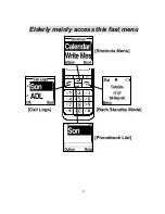 Preview for 9 page of ALcom AURO E110S User Manual