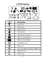 Предварительный просмотр 9 страницы ALcom BL100 User Manual