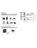 Preview for 6 page of ALcom CL-3332 IDM User Manual