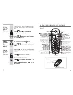 Preview for 7 page of ALcom CL-3332 IDM User Manual