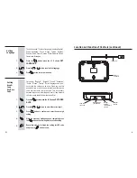 Preview for 9 page of ALcom CL-3332 IDM User Manual