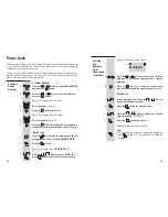 Preview for 30 page of ALcom CL-3332 IDM User Manual