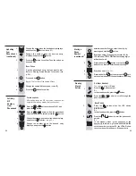 Preview for 31 page of ALcom CL-3332 IDM User Manual