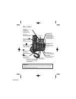 Preview for 3 page of ALcom Concept Combo 2300 User Manual