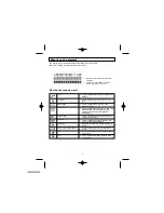 Preview for 4 page of ALcom Concept Combo 2300 User Manual