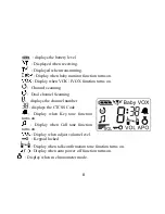 Preview for 8 page of ALcom FX-79 User Manual