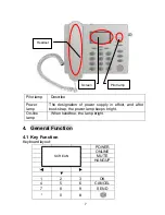 Preview for 7 page of ALcom G-1100 User Manual