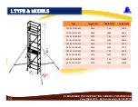 Предварительный просмотр 2 страницы ALCOMEXINDO ALUSCAFF D1F-0114-02-MF Instructions Manual