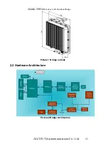 Preview for 11 page of ALCON ALink-5801a User Manual