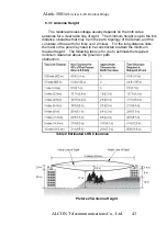 Preview for 43 page of ALCON ALink-5801a User Manual