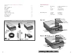 Предварительный просмотр 3 страницы ALCON CT-88 Owner'S Manual