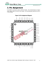 Preview for 9 page of Alcor Micro AU6371-JEL Technical Reference Manual