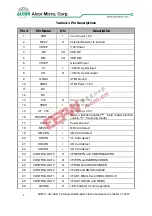 Preview for 10 page of Alcor Micro AU6371-JEL Technical Reference Manual