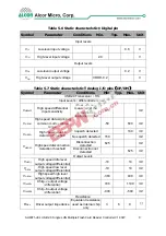 Preview for 15 page of Alcor Micro AU6371-JEL Technical Reference Manual