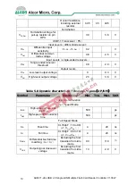 Preview for 16 page of Alcor Micro AU6371-JEL Technical Reference Manual